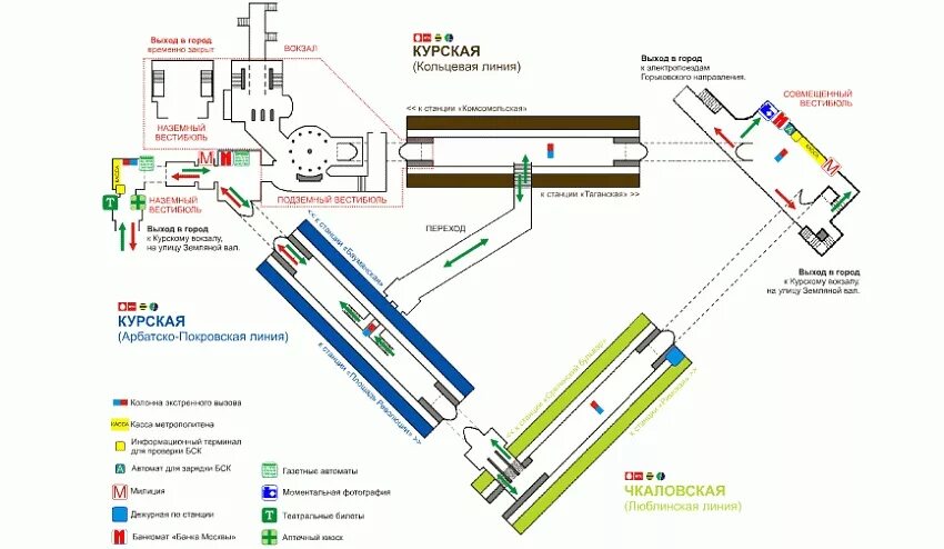 Чкаловская переход. Схема станции Курская Кольцевая. Схема станции метро Чкаловская. Станция метро Курская Кольцевая схема выходов. Схема станции метро Курская с выходами.