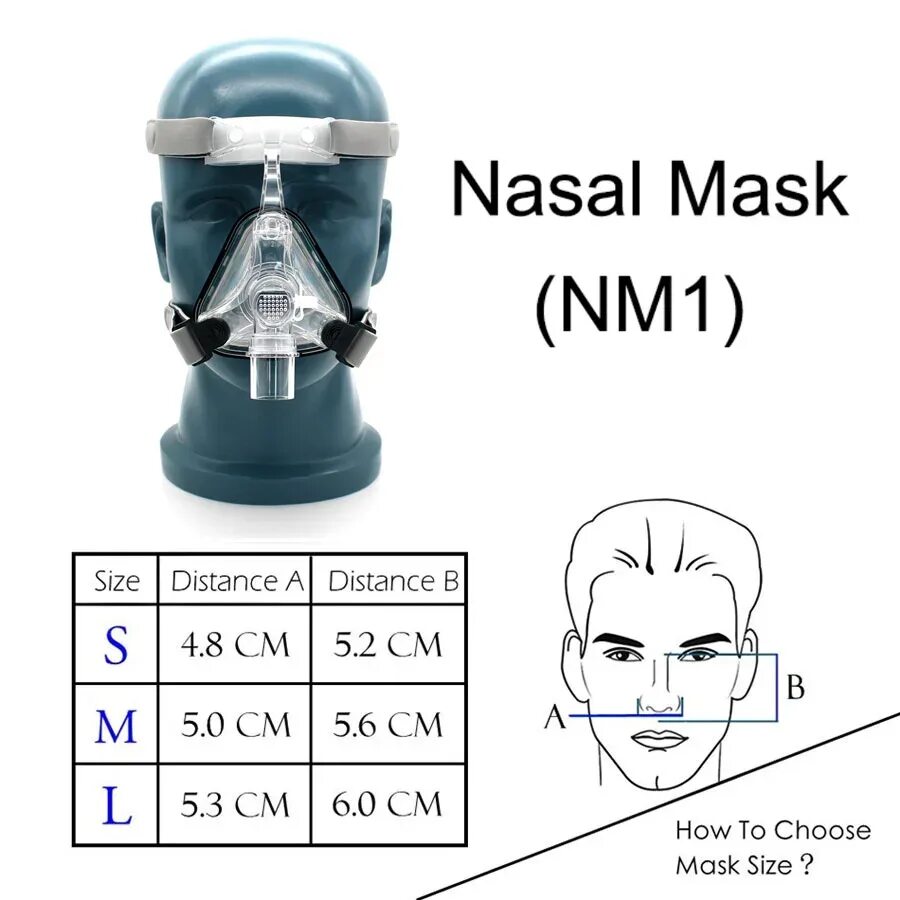 Маска размер 1. Носовая сипап (CPAP) маска a, размер l. Размеры сипап масок. Размер респиратора l. Респиратор размер s.