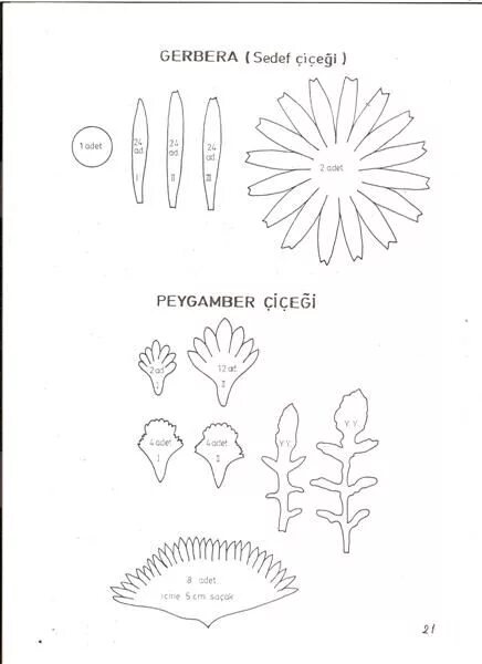 Цветы герберы шаблоны. Трафарет ромашки из фоамирана. Шаблон цветка Гербера. Шаблон лепестков герберы.