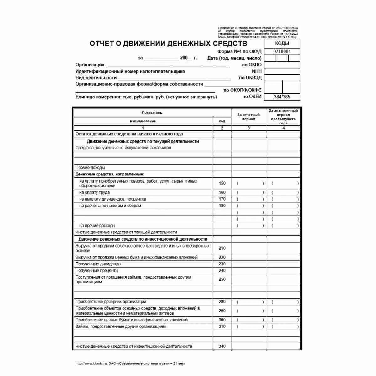 Отчет о движении денежных средств документ. Отчет о движении денежных средств (форма №4). Отчете о движении денежных средств (форма n4). Форма 4 отчет о движении денежных средств бланк. O отчет о движении денежных средств (форма ОКУД 0710004).