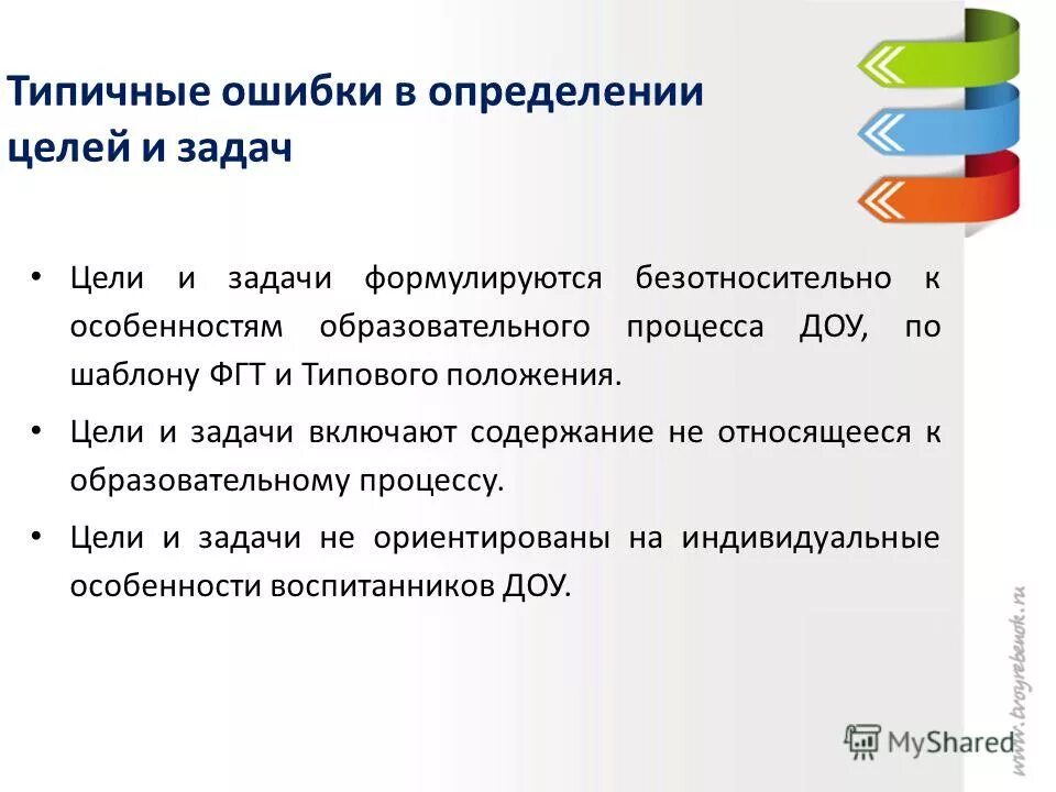 Содержание включенных задач. Что включает в себя введение. Определение последовательности этапов процесса планирования. Содержание включенных задач. Разработка конструкторской документации.