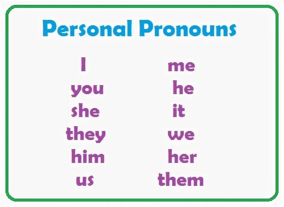 He them pronouns. Местоимения me him them. Местоимения he him. Personal pronouns his her. Английские местоимения me him.