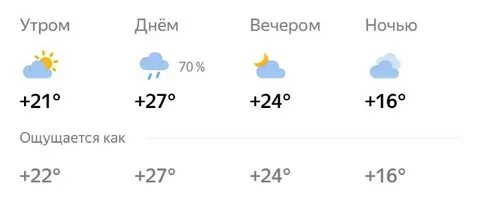 Погода в россоши сейчас