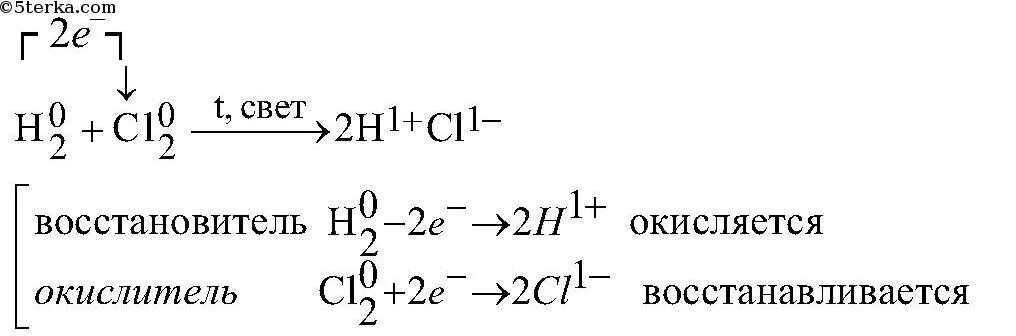 Реакция взаимодействия хлора с водородом. Взаимодействие с хлором уравнение реакции литий. Реакция водорода схором. Взаимодействие водорода с хлором. Железо хлор окислительно восстановительная реакция