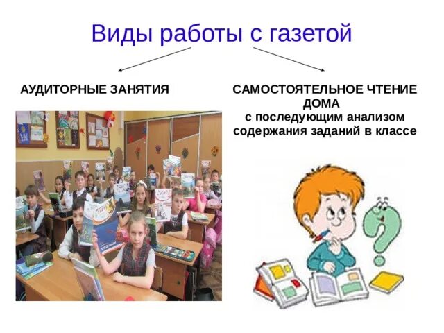 Формы аудиторных занятий. Виды аудиторных занятий. занятия по первоклассной газете. аудиторные занятия это. первоклассная газета задания.