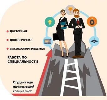 Что делает начинающий специалист