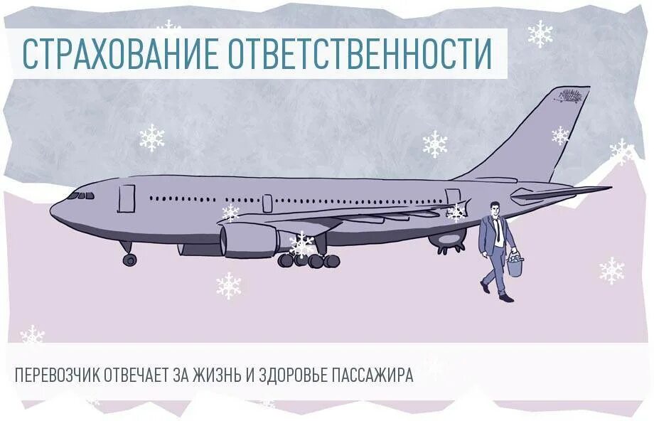 Страхование судов обязательно. Страхование пассажиров. страхование ответственности картинки. страхование пассажирской ответственности. страхование ответственности перевозчика картинки.