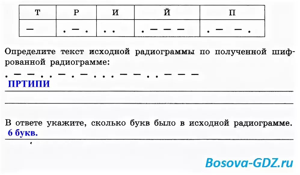 При передаче радиограммы было потеряно разбиение на буквы. Текст радиограммы. Радиограмма пример. Бланк радиограммы.