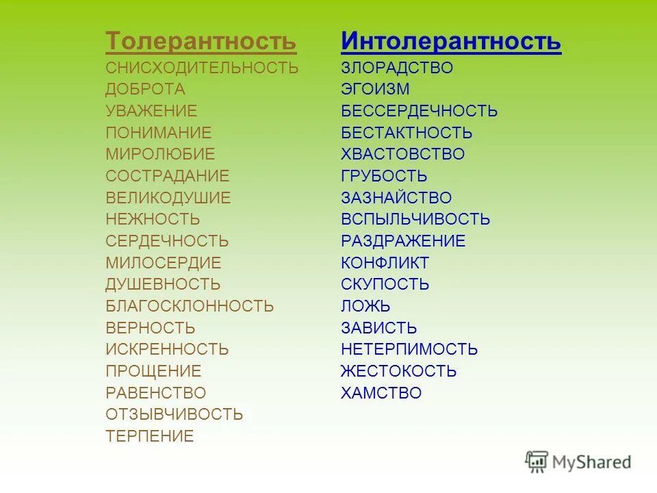 Толерантность и интолерантность. Толерантность и интолерантность