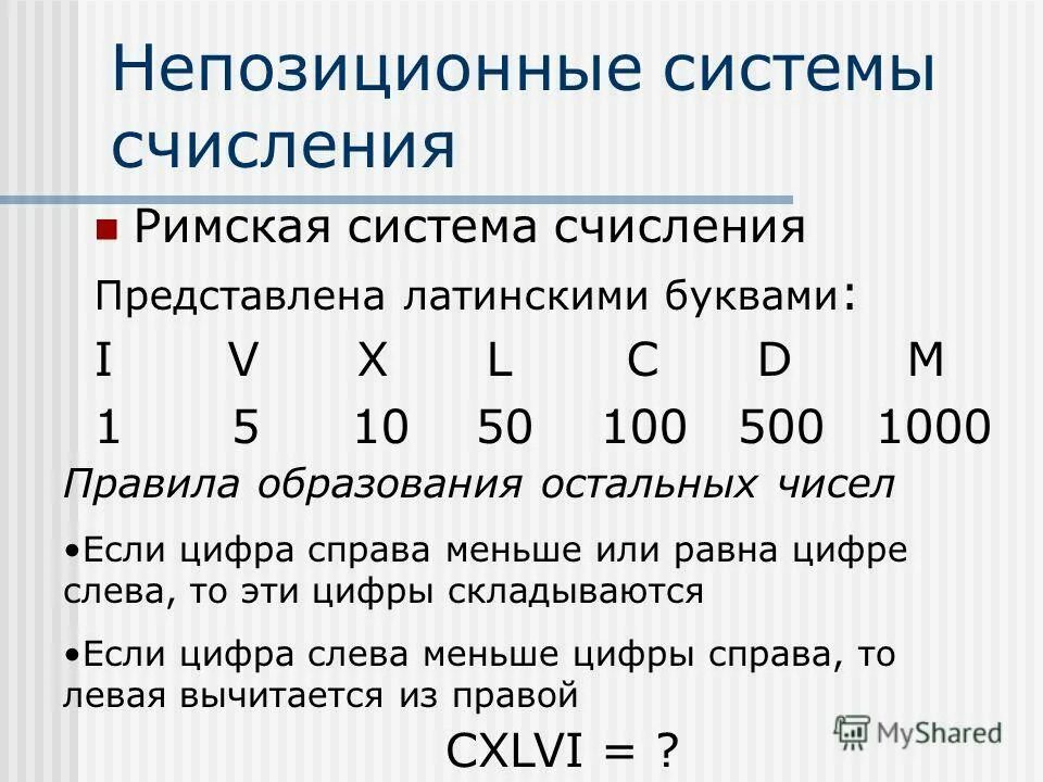 Основание десятичной системе счисления равно. Системы счисления 5 класс. Непозиционная система счисления. Все непозиционные системы счисления. Цифры в системах счисления.