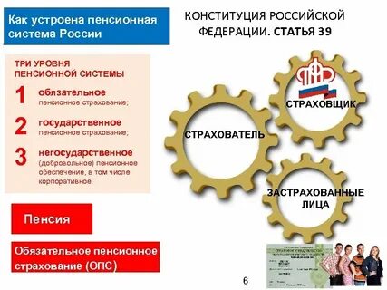 Пенсионная система конспект