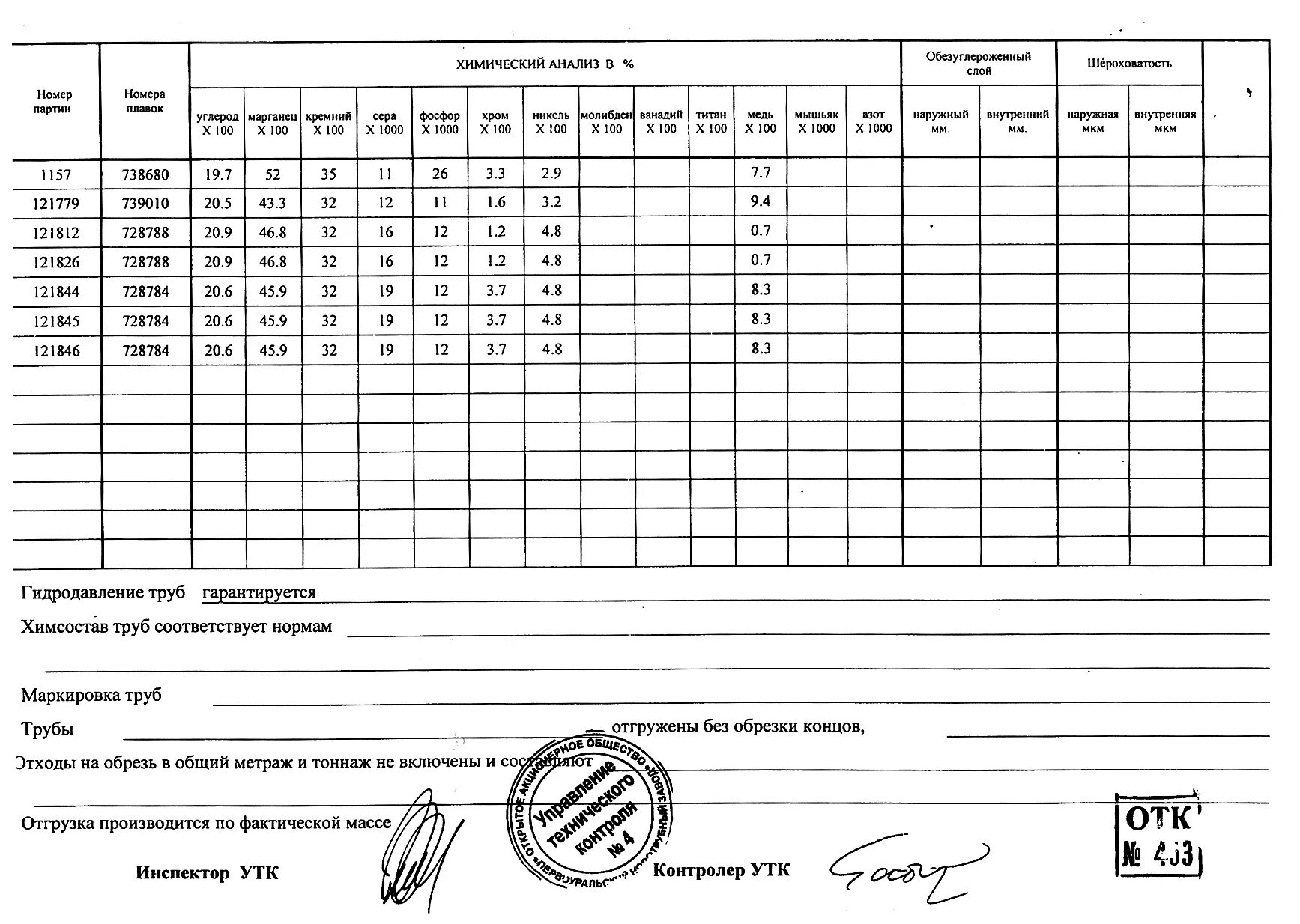 Гост 8732 78 статус. Сертификат на трубу стальную 57х4. Сертификат на трубу 57х3.5 ГОСТ 8732-78. Сертификат трубы 08х18н10т 273х8.