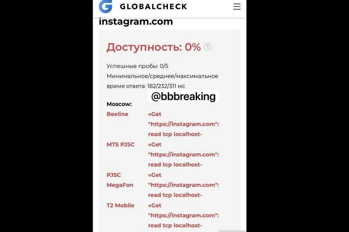 Инстаграм заблокируют в России. Instagram заблокировали в России. Блокировка Инстаграмм. Блокировка Инстаграм в России 2022.