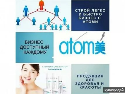 Презентация атоми компания