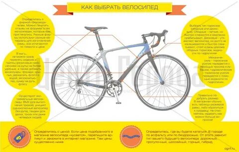 Как подобрать велосипед подростку