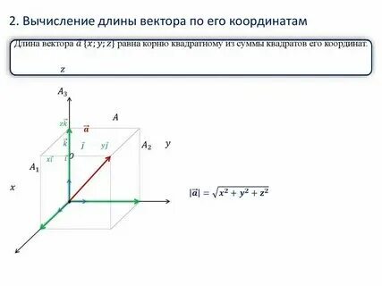 Как выразить длину вектора