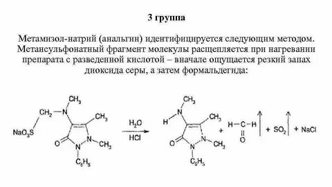 Анальгин аскорбиновая кислота