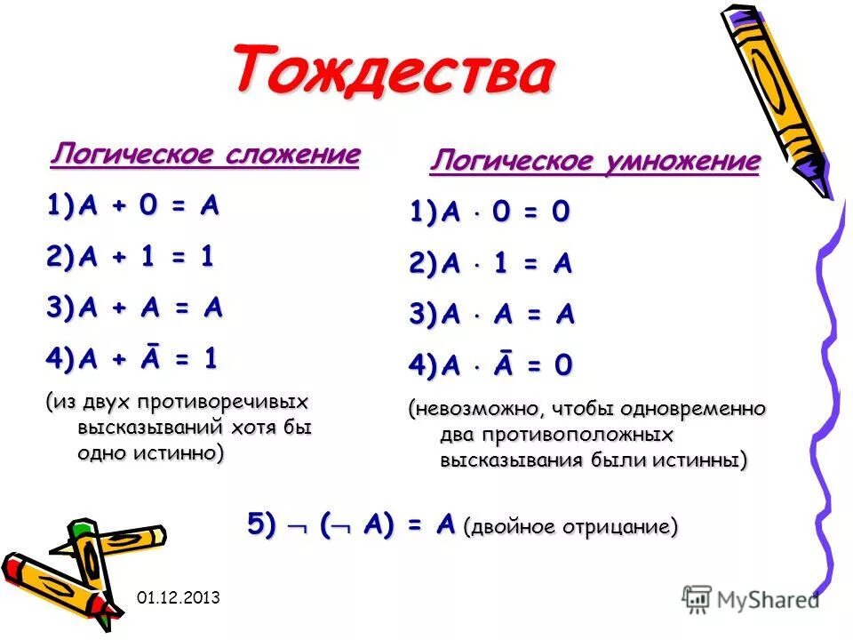Квадраты противоположных выражений. Квадраты противоположных выражений