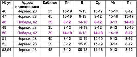 График работы поликлиники нижний тагил