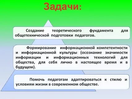Теория разработки
