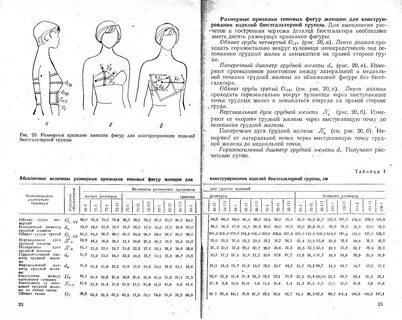 Основные размерные признаки фигуры