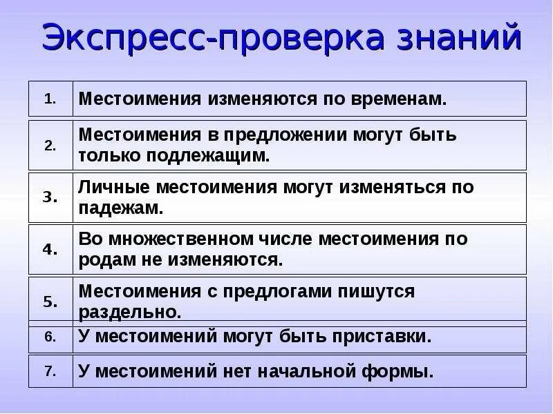 Личные местоимения изменяются. Личные местоимения изменяются по. Личное местоимение изменяется по. Местоимения изменяются по родам. Как изменяются местоимения 3 класс