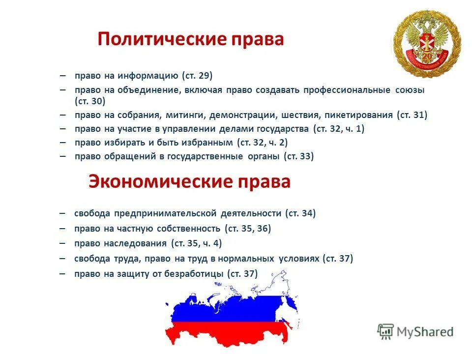 Правила россиян. Политические права гражданина РФ по Конституции. Политические права в Конституции. Политические права в Конституции Российской Федерации. Политические права в Конституции РФ.