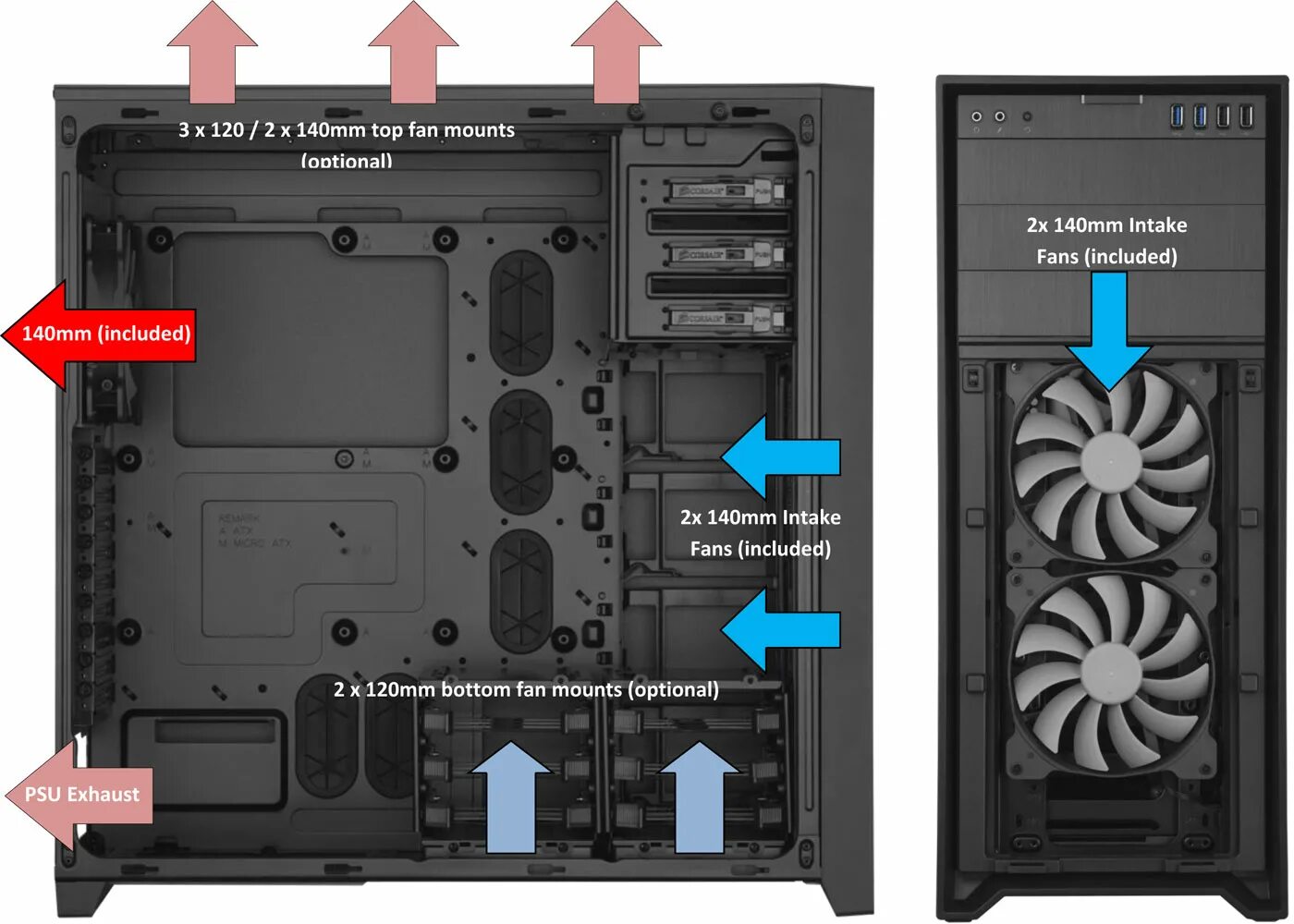 Потоки воздуха в корпусе. Corsair Obsidian 750. Расположение вентиляторов в системном блоке. Расположение кулеров в системном блоке. Поток воздуха в корпусе компьютера.