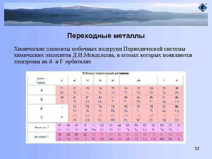 Металлы переходной группы. Переходные элементы в таблице Менделеева. Переходные металлы в таблице Менделеева. Переходные и непереходные металлы в химии. Переходные металлы d элементы.