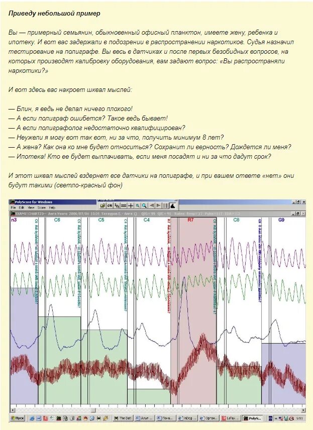 Результаты полиграфа. Результаты проверки на полиграфе. Тестирование на полиграфе. Заключение полиграфа.