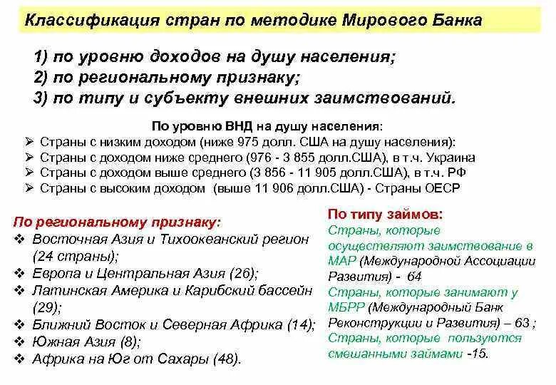 Страны средним уровнем дохода. Всемирный банк классификация стран. Классификации стран по методике Всемирного банка. Классификация стран по методологии мирового банка. Классификация стран по уровню доходов.