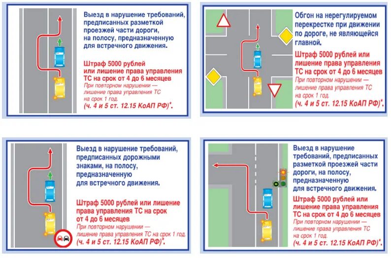 Наказание за выезд на встречную полосу. Выезд на полосу встречного движения ПДД. Штраф за выезд на встречку. Выезд на полосу встречного движения штраф. Выезд на полосу встречного движения с лишением прав.