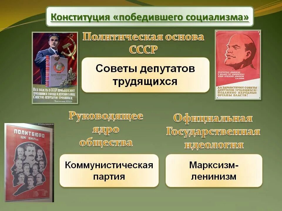 Принципы местных советов депутатов трудящихся. Политическая основа государства советы депутатов трудящихся. Конституция 1936. Политическая основа государства советы депутатов трудящихся. Роль советов в политической жизни страны.