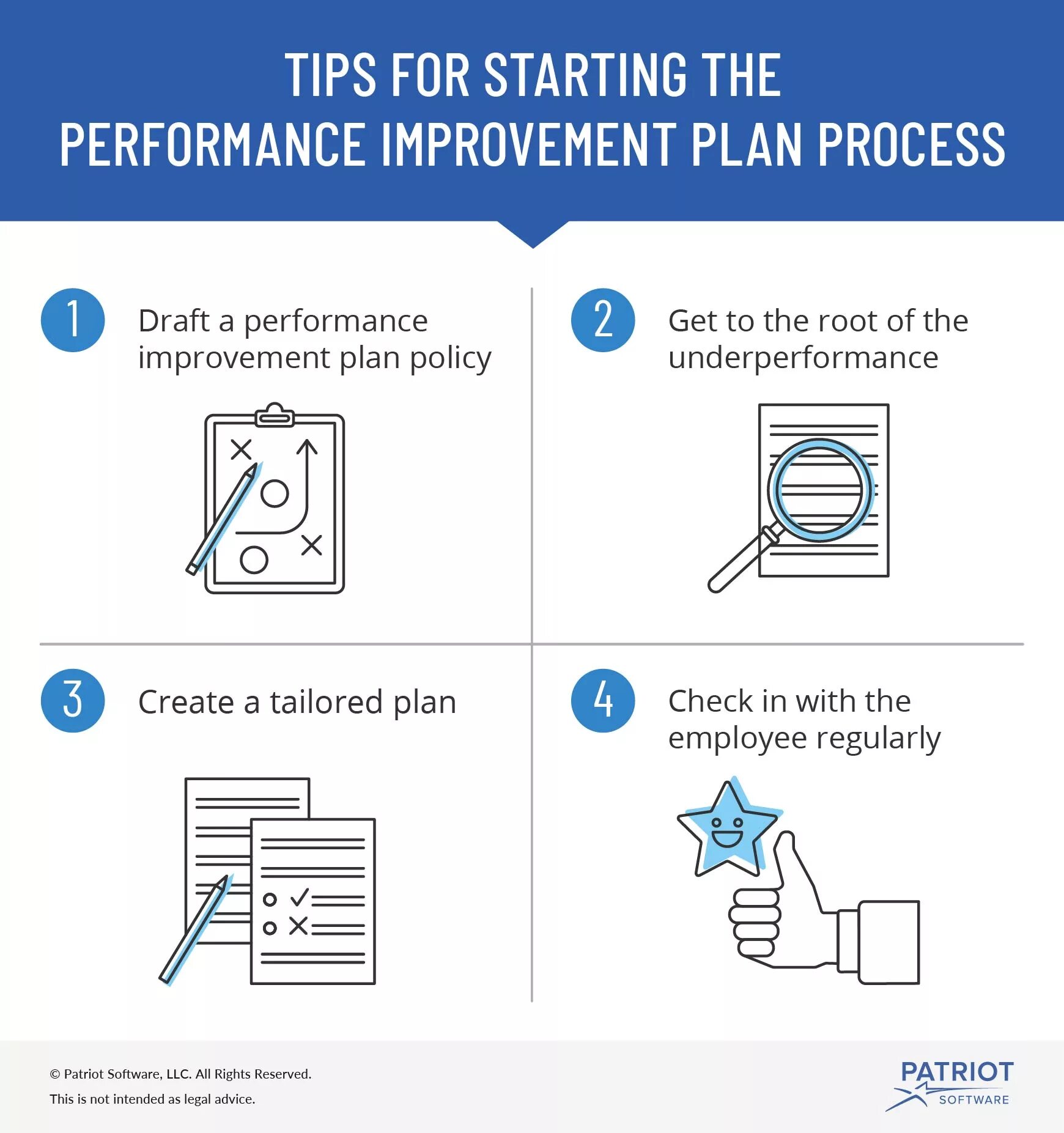 Improvement Plan. Перфоманс Импрувмент план это. Underperformance.