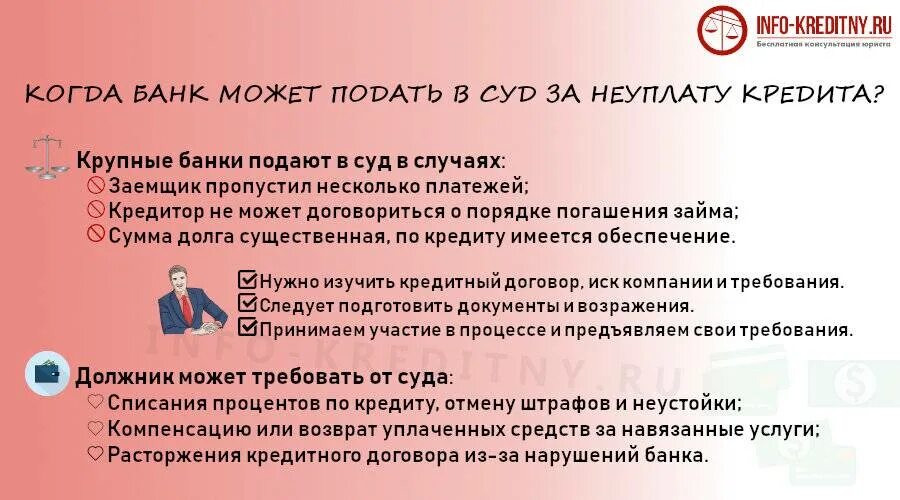 Неуплата кредита подали в суд