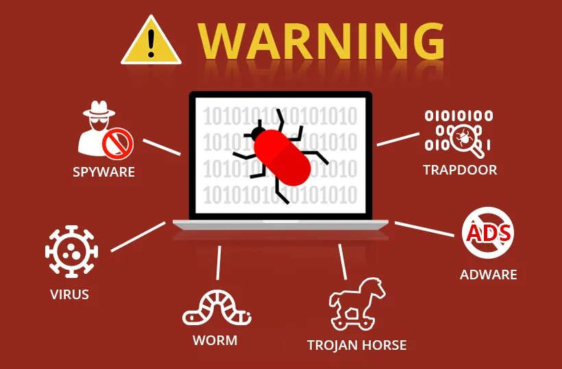 Adware программы. Adware вирус. Рекламное по adware. Рекламная программа (adware). Вирус реклама на весь экран