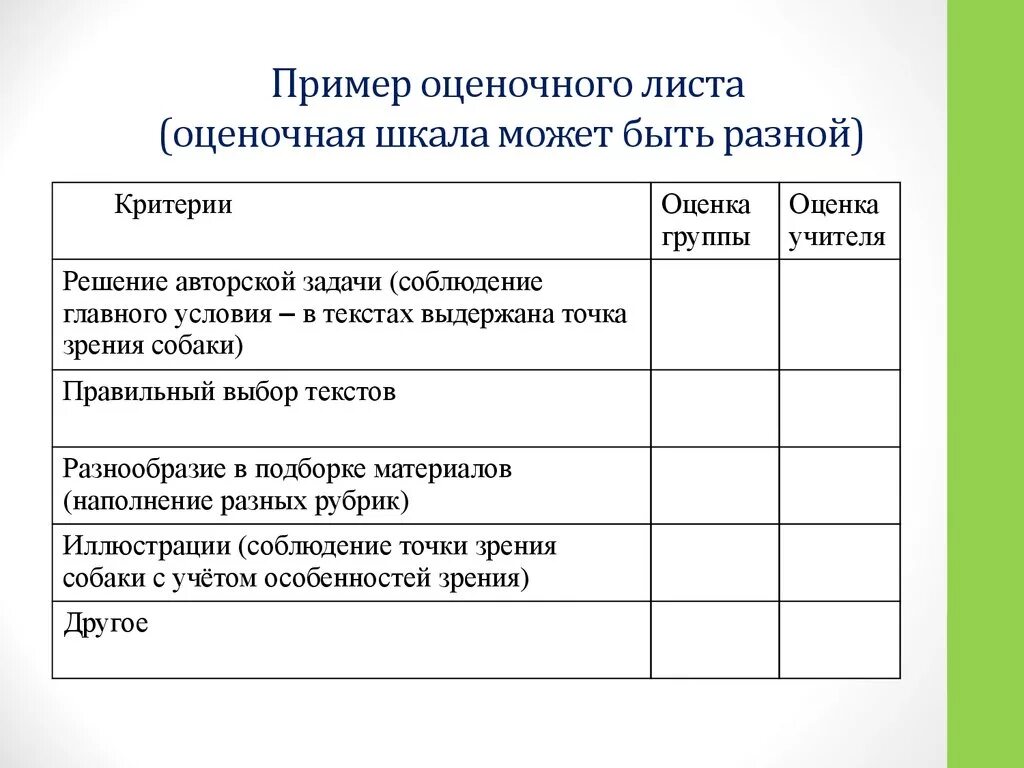 Оценочный лист образец