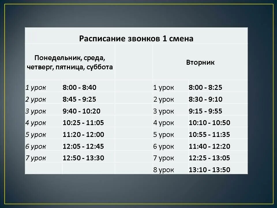 2023. Актированные дни в школе это. График смен на 2021 год. Расписание звонков. Норма рабочего времени.