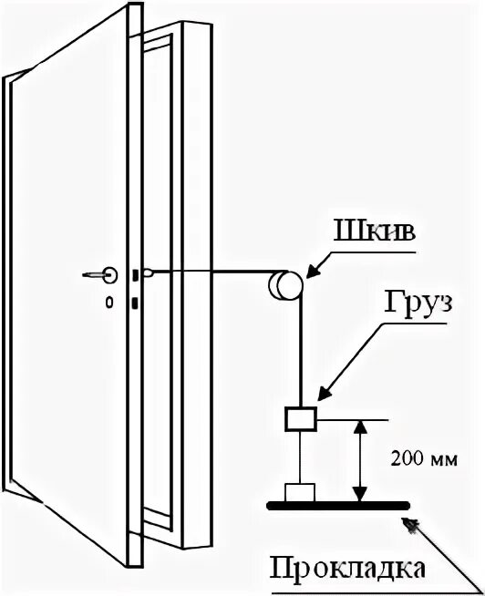 23747 2015 блоки