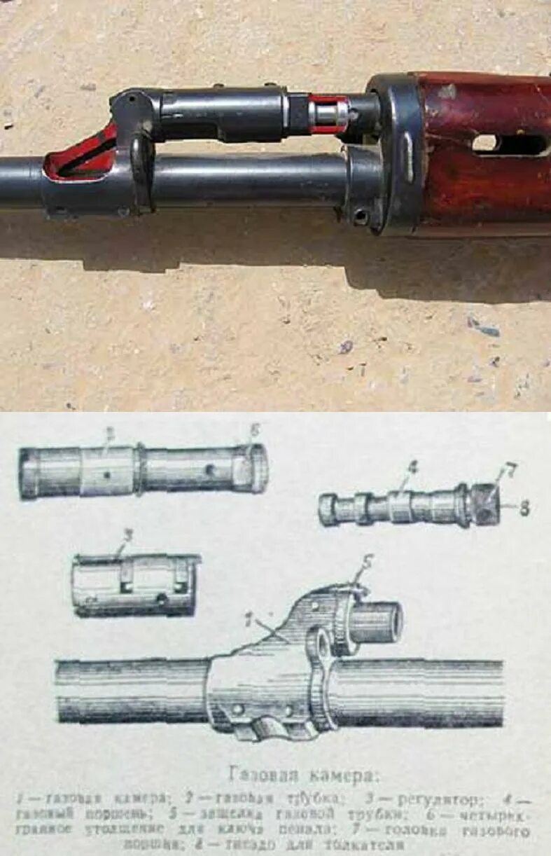 Трубы свд. СВД тигр газовый регулятор. СВД газовая камора. Газовый поршень от СВД на тигр. СВД винтовка 1980 газовый поршень.