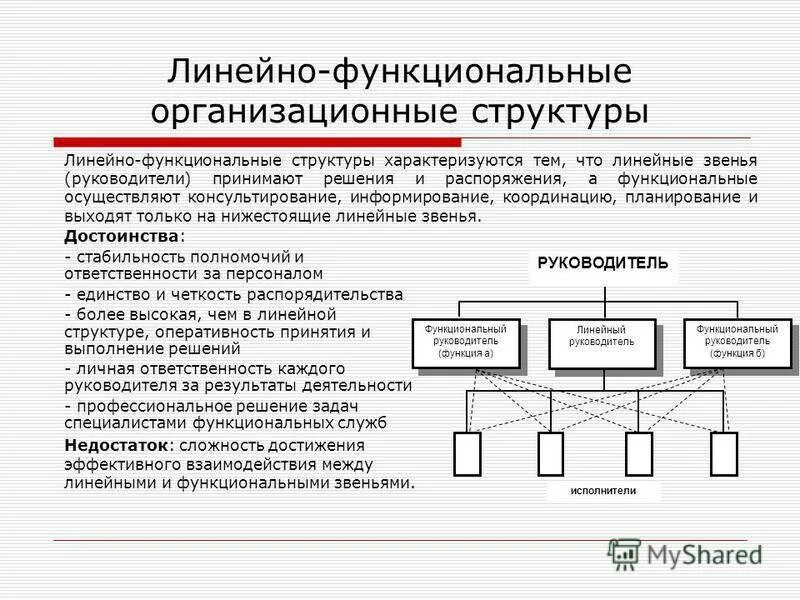 Линейно-функциональная организационная структура управления. Линейно-функциональная структура управления характеризуется. Линейно-функциональный Тип организационной структуры управления. Линейно-функциональный Тип организационной структуры схема. Линейный уровень управления