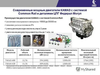 Сколько масла в моторе камаз