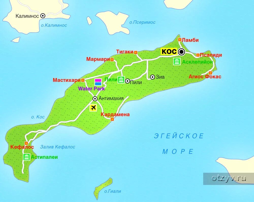 Cos map