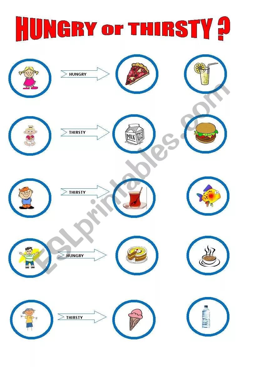Задание на hungry thirsty. Hungry thirsty Worksheet. Hungry thirsty Worksheets for Kids. Hungry Worksheet. Is was very thirsty