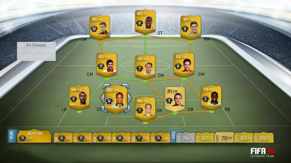 Ultimate team не работает. Fifa 14 ultimate team. фифа 24 ультимейт тим. fifa 19 ultimate team. лучшие полузащитники фифа 15.