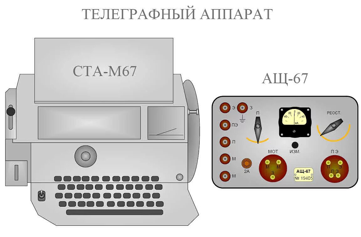 М ста б