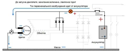 Как подключить контрольную лампу