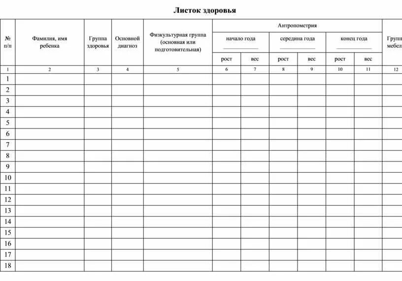 Лист оздоровления. Эмблема здоровья. План работы детского оздоровительного пришкольного лагеря. Лист оздоровления. Лист оздоровления.