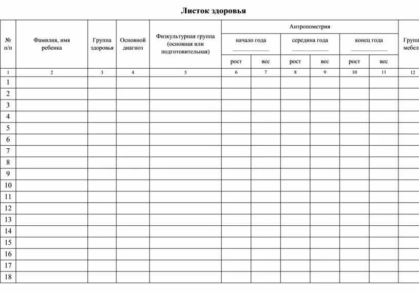 Лист групп. Инв-19 инвентаризационная опись. Сличительная ведомость форма инв-19. Акт инвентаризации 2 страница. Инв-19 инвентаризационная опись товарно-материальных ценностей.