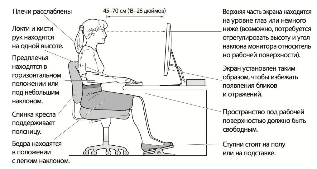 Как правильно должен стоять. На каком расстоянии должен быть монитор от глаз. Какое расстояние должно быть от глаз до экрана монитора. Какое минимальное расстояние до монитора. Оптимальная высота монитора для глаз.